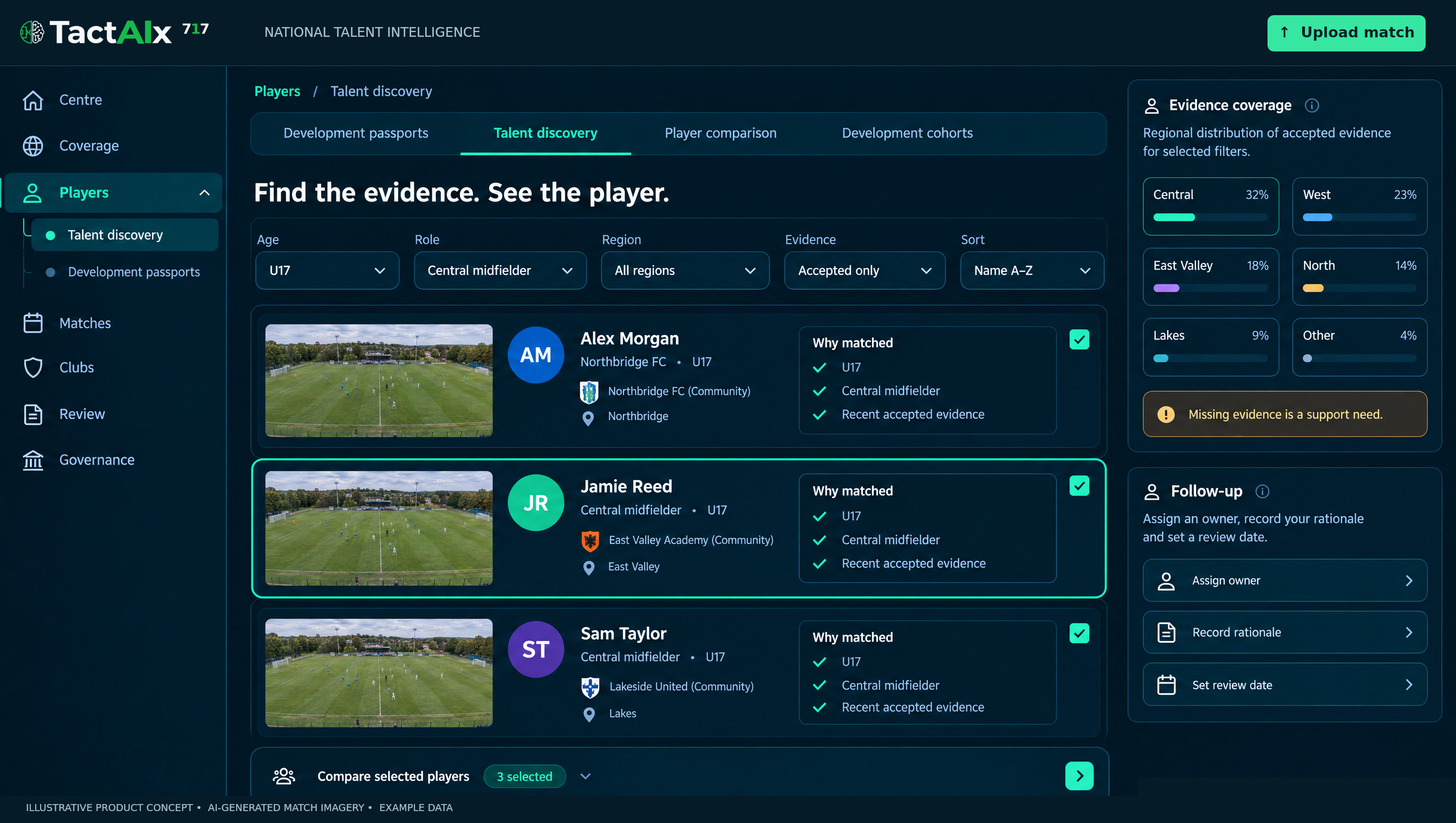 Illustrative national player search with position filters and an evidence-based candidate list